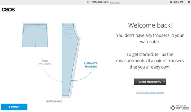 gips poeder Meander De uitdaging van het online (ver)kopen van jeans | Twinkle
