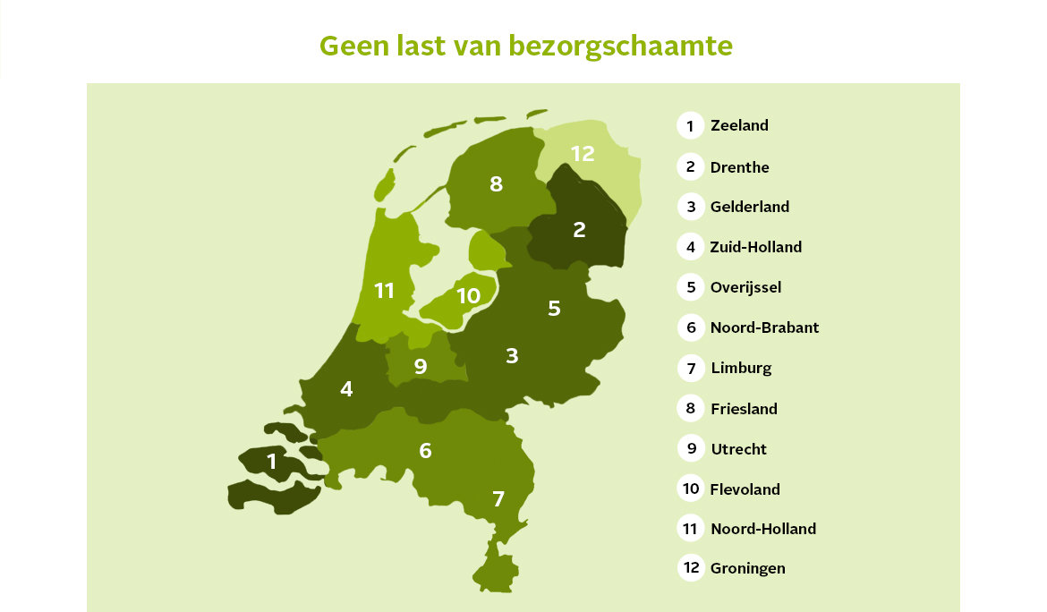 Kan niet lezen of schrijven Eindig geef de bloem water Otto: 22% Nederlanders heeft last van bezorgschaamte | Twinkle