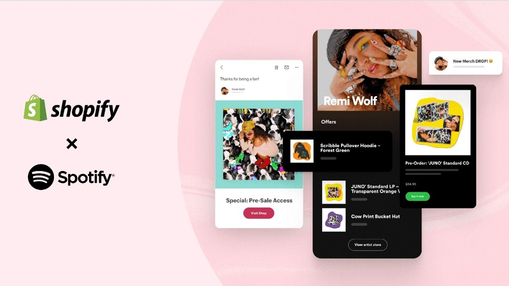 Shopify zoekt samenwerking met Spotify