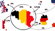 ‘Belgische webshops moeten nieuwe doelgroepen bedienen’