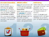 Nieuwe cashback-site Spaarwinkelen.nl