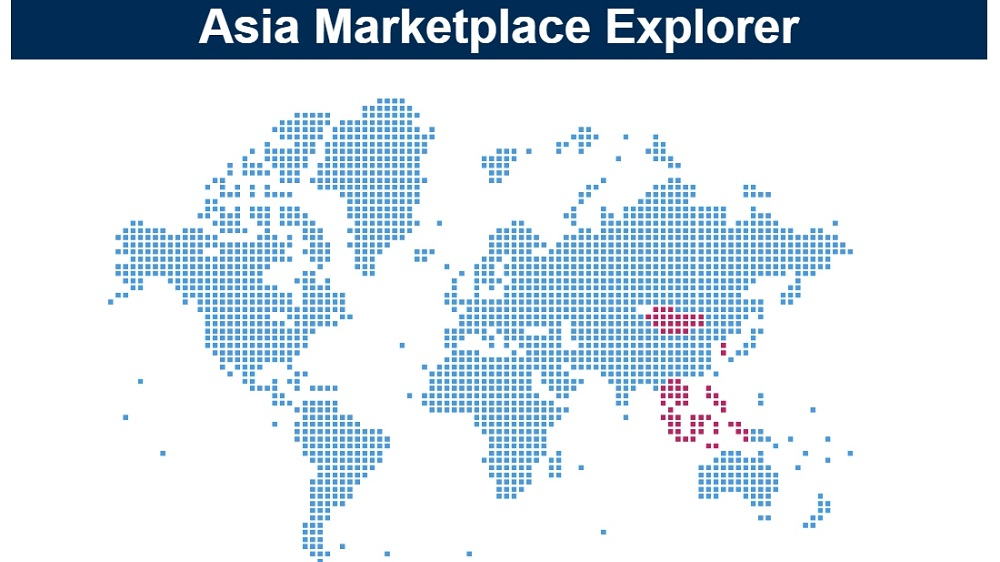 Welke Aziatische marketplaces zijn interessant om op te handelen?